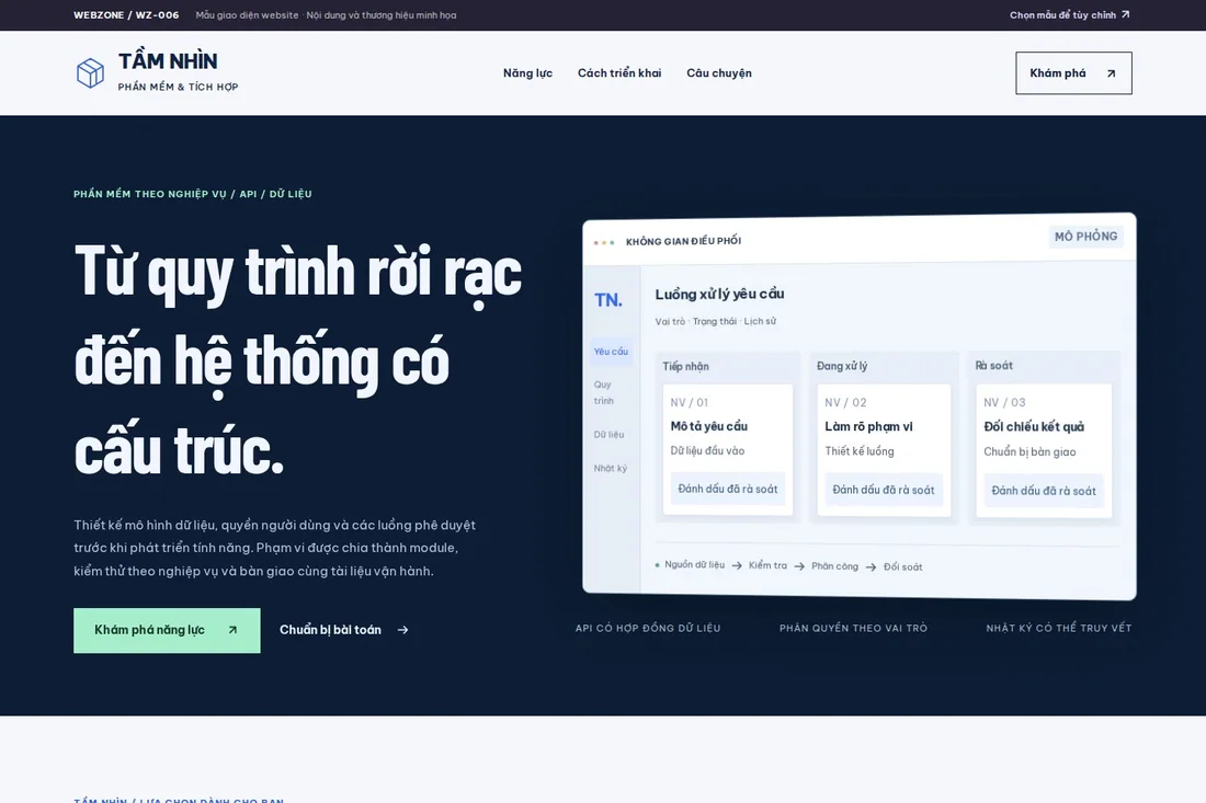 Tầm Nhìn – hồ sơ năng lực công ty phần mềm