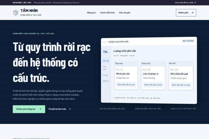 Ảnh xem trước Mẫu giao diện công ty công nghệ — Trưng bày | WZ-006